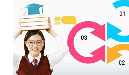 源動力教育加盟 費用、條件及聯系方式詳解